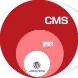 CMS(WordPress等)を導入すると何が可能になるのか