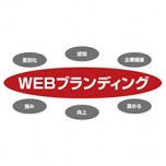 WEBブランディングの意味合いとは